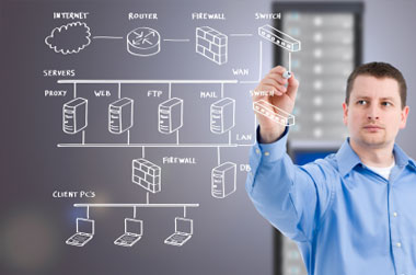Informatique Industrielle